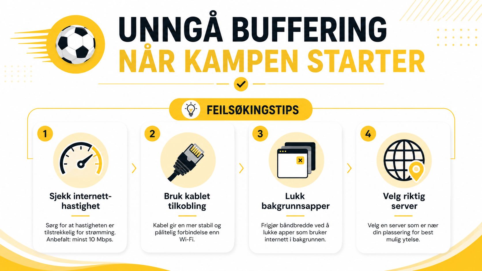 En grafisk guide med fire enkle feilsøkingstips for å unngå buffering når man strømmer sport på nett.