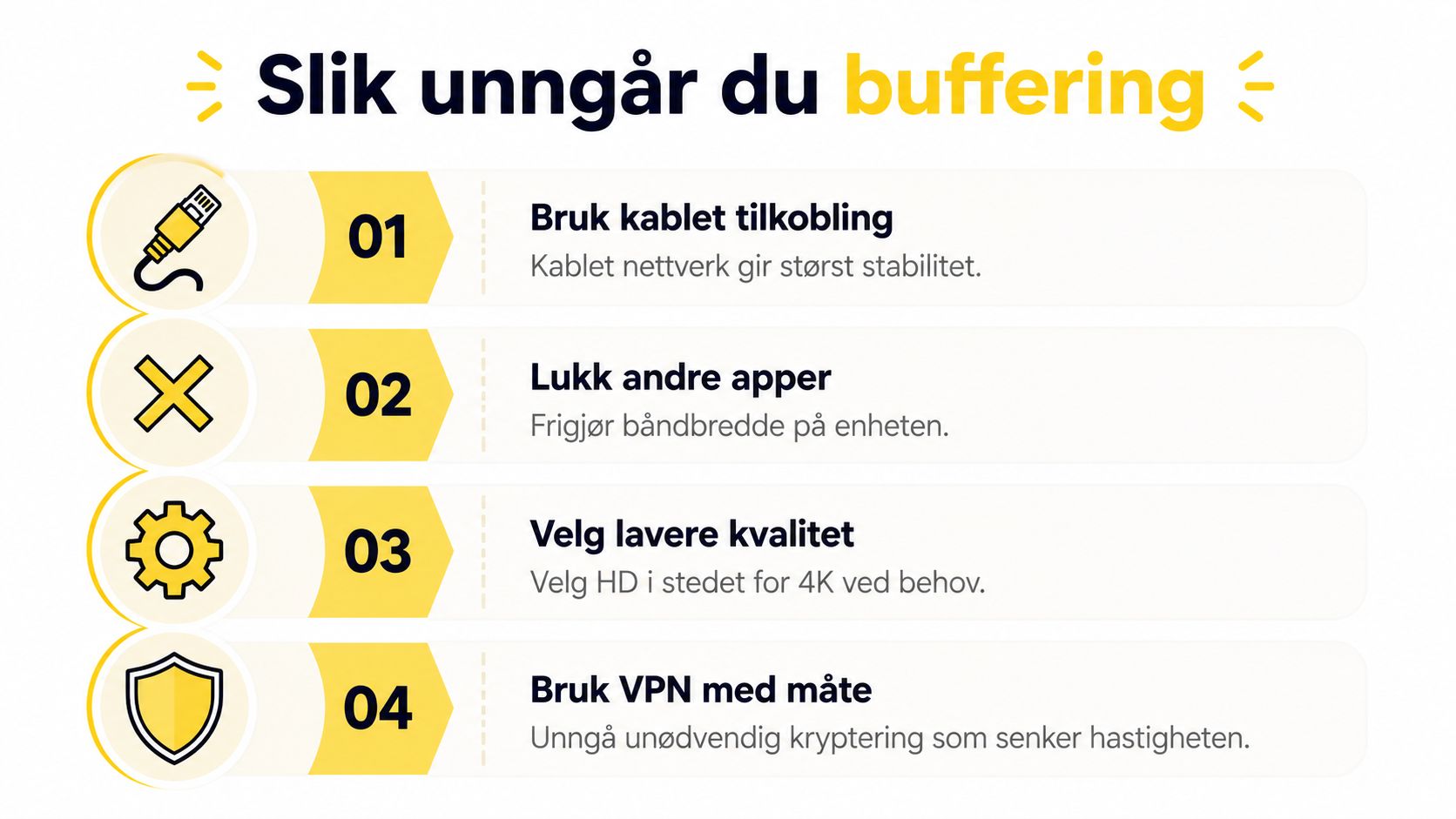 En infografikk som viser fire tips for å unngå buffering mens du strømmer innhold på nett.