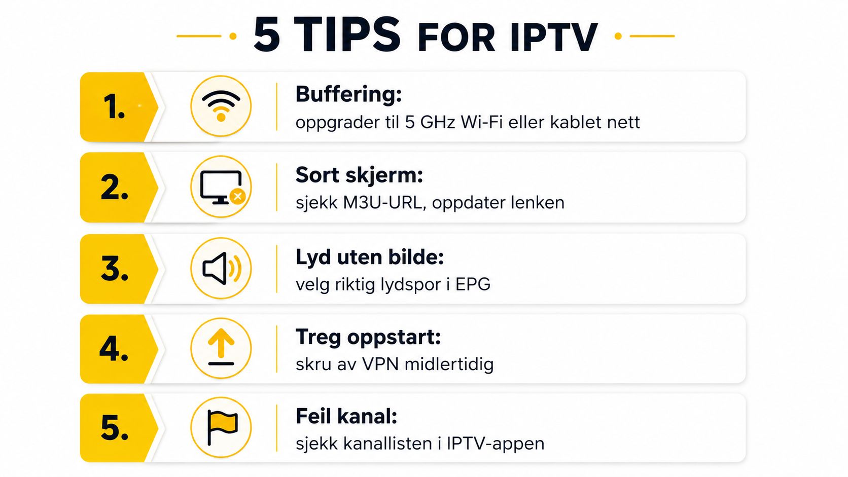 En oversikt med fem nyttige tips for feilsøking av IPTV-problemer som bufring, sort skjerm og treg oppstart.