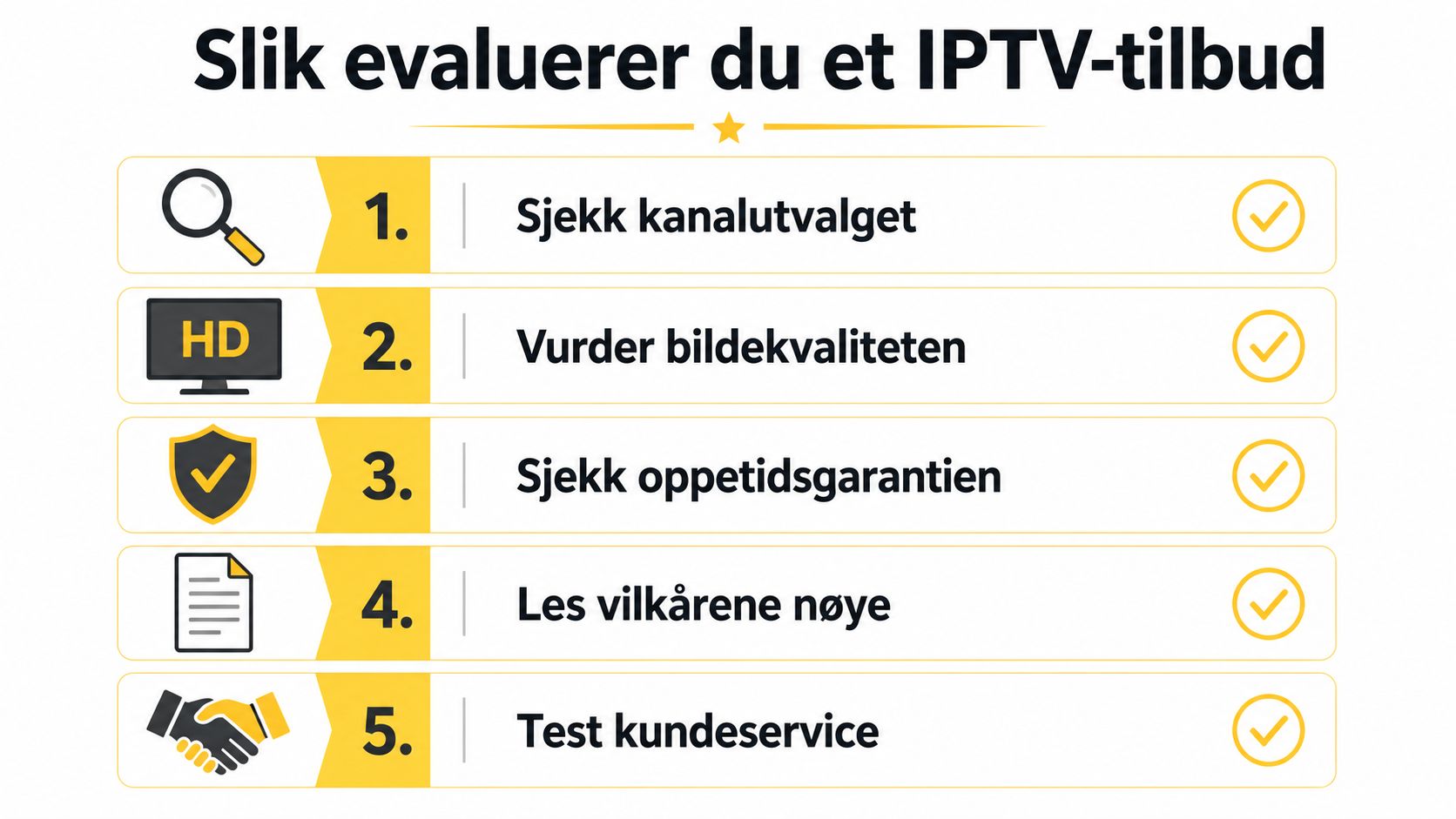 En infografikk som viser fem viktige punkter for å evaluere et tilbud om IPTV-tjenester for forbrukere.