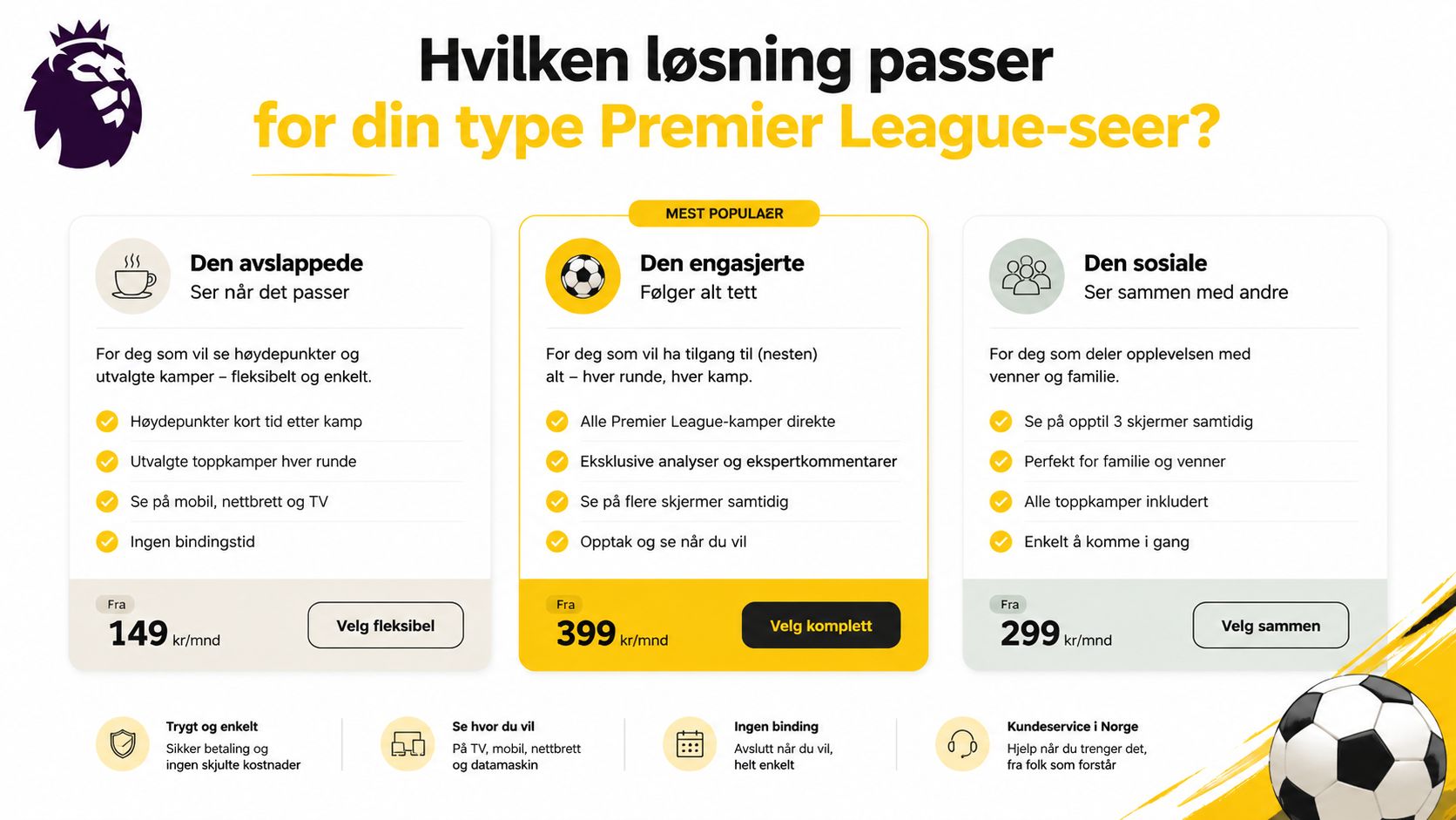 Prisoversikt for ulike strømmepakker for å se Premier League-fotball på TV og digitale enheter i Norge.