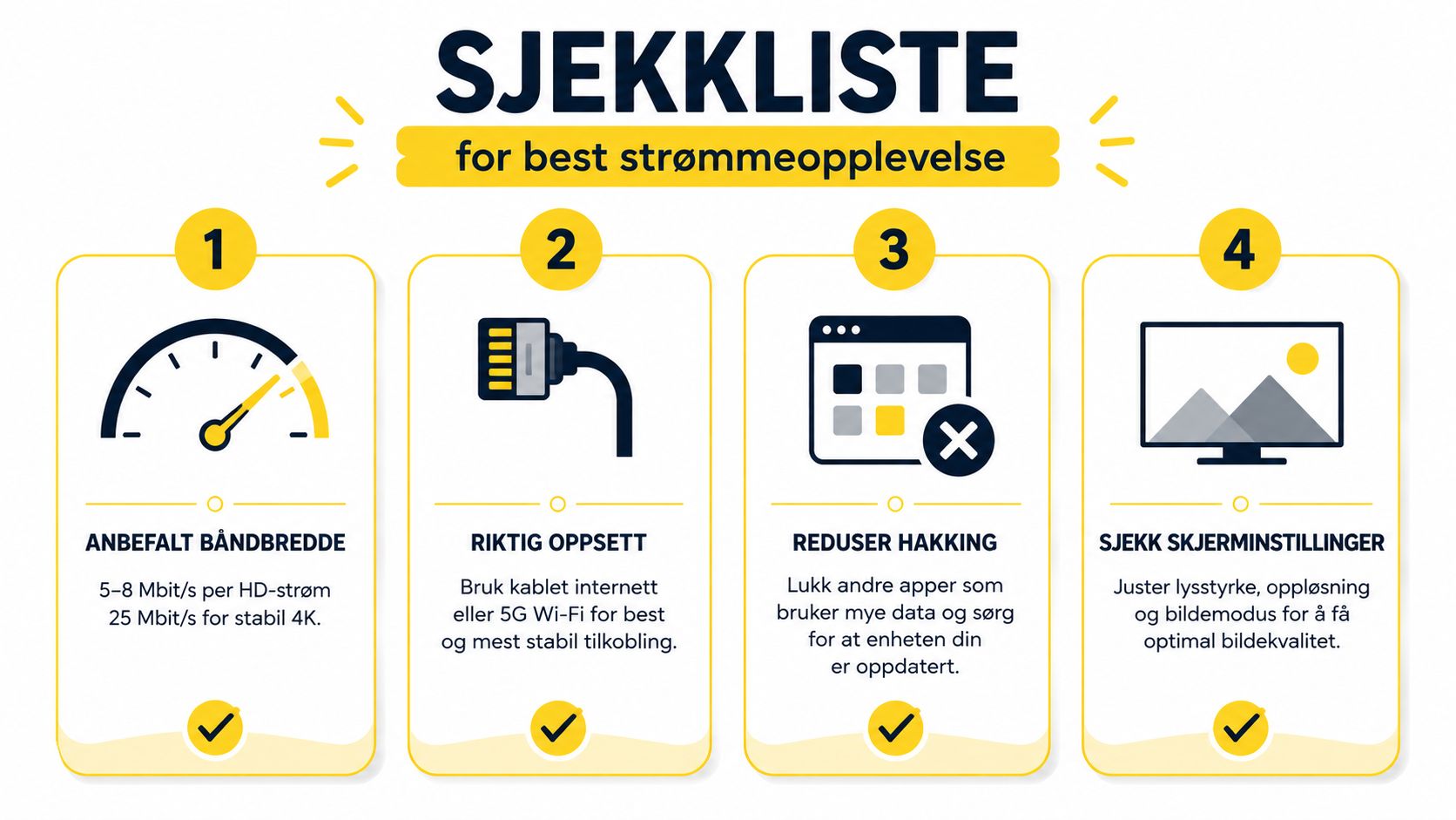 Sjekkliste for best strømmeopplevelse med fire trinn for en optimal opplevelse når du ser på video på nett.